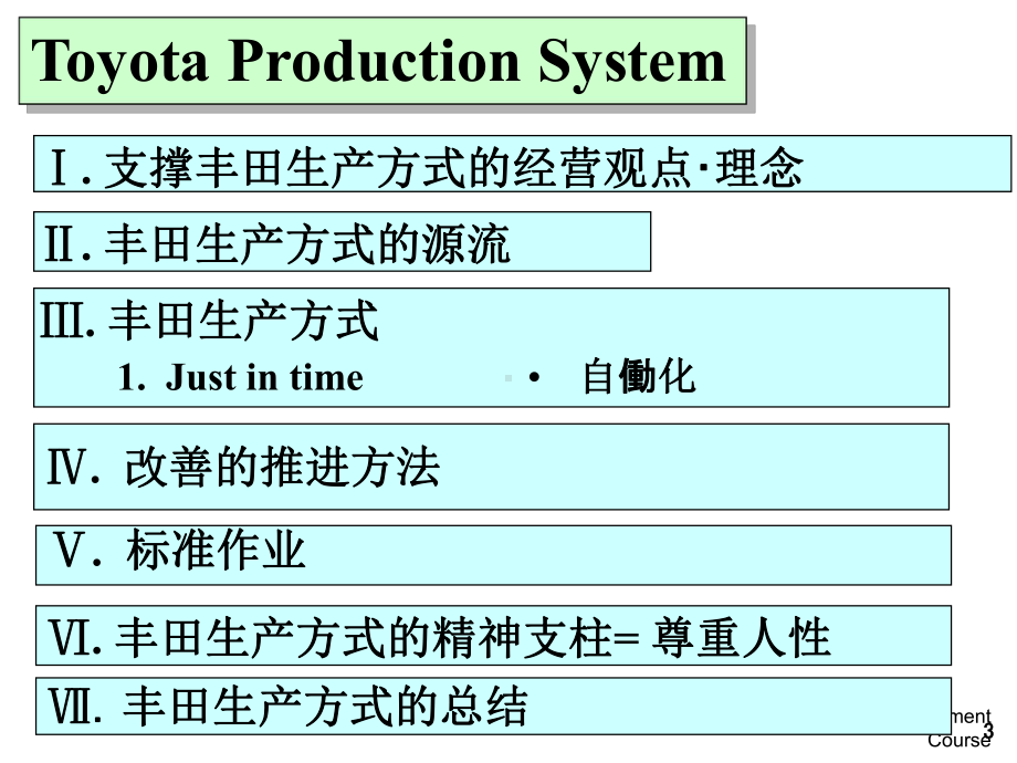 丰田TPSTL中文标准手持PPT培训课件.ppt_第3页