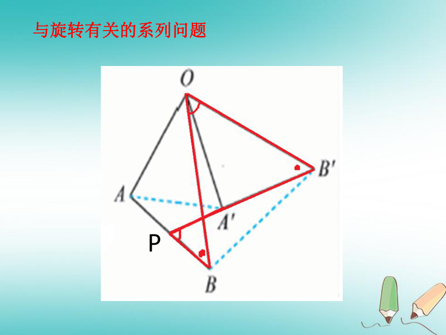 中考数学专题复习动态旋转问题课件.ppt_第3页