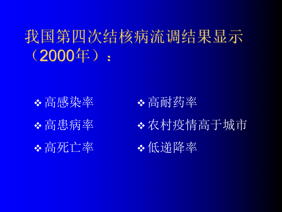 儿童结核病ppt课件.ppt_第3页