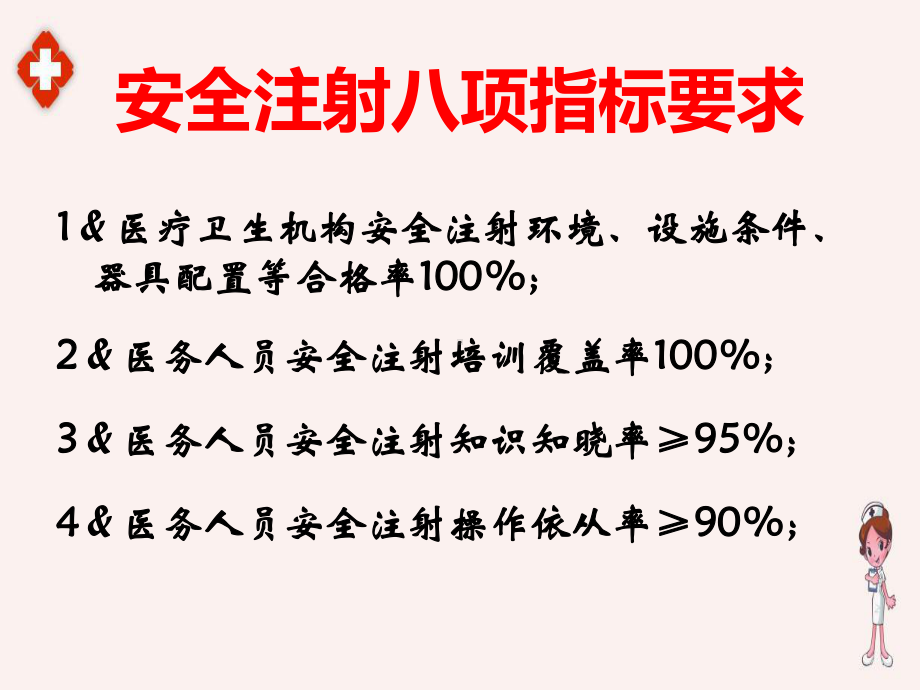 2020最新护士安全注射教学课件ppt.ppt_第2页