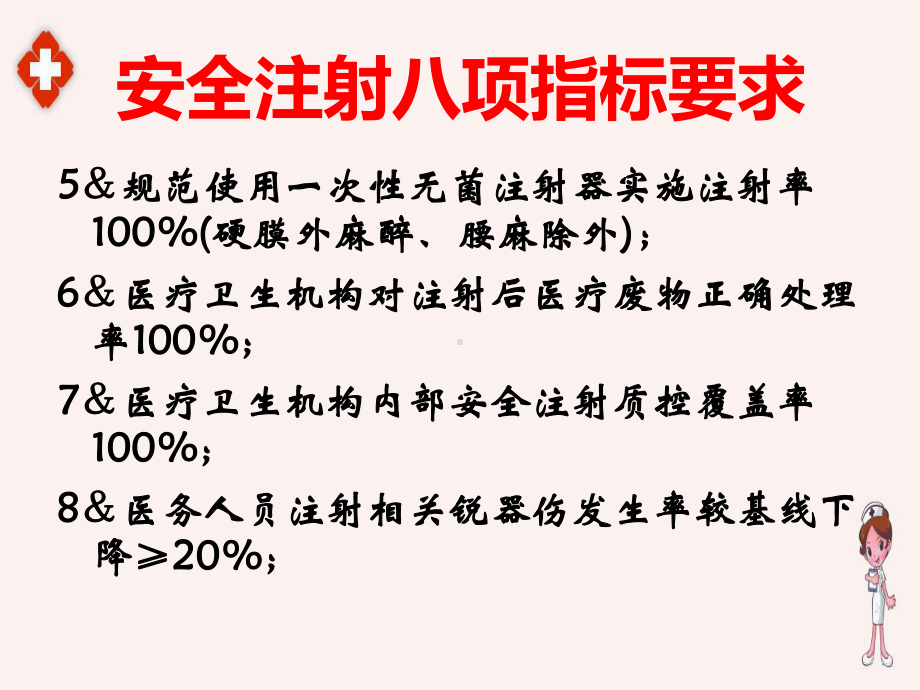 2020最新护士安全注射教学课件ppt.ppt_第3页