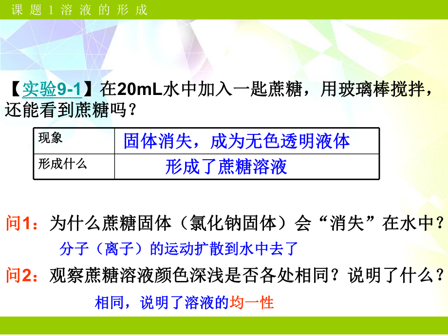 人教版九年级化学下册《溶液的形成》PPT课件(5篇).pptx_第2页