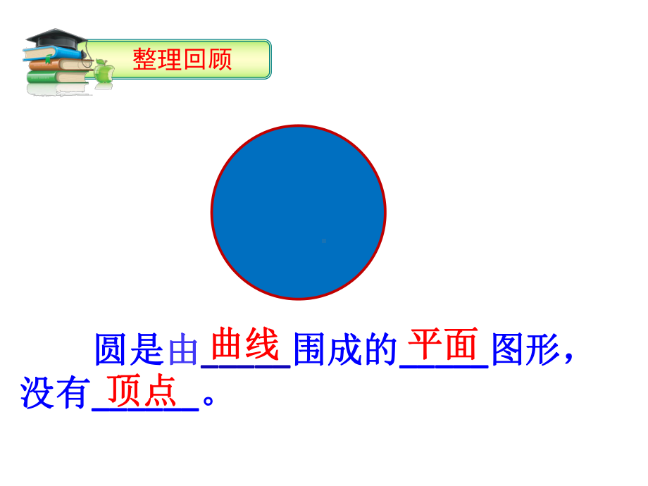 五年级下册数学课件8.3《整理与复习-图形王国-圆》苏教版共18张PPT.ppt_第2页