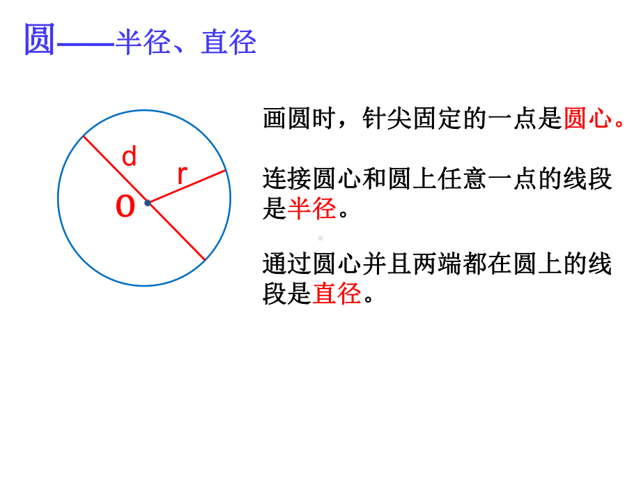 五年级下册数学课件8.3《整理与复习-图形王国-圆》苏教版共18张PPT.ppt_第3页