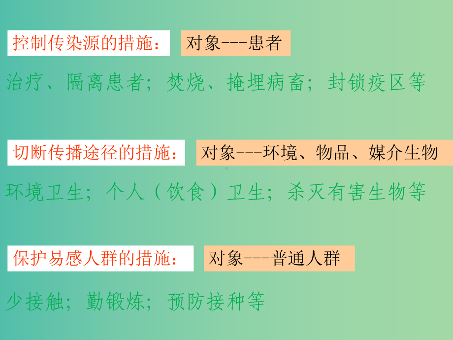 八年级生物下册-第八单元-第一章-传染病和免疫复习课件-新人教版.ppt_第3页