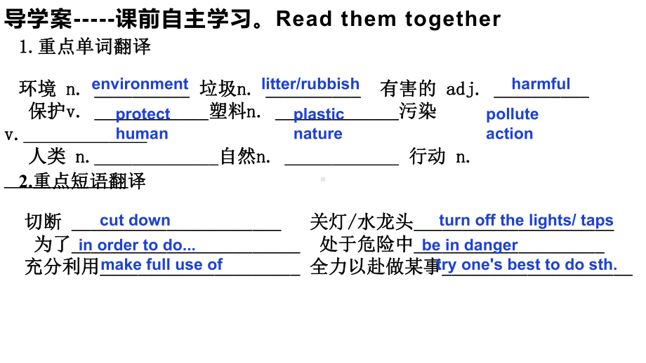 中考英语一轮复习-话题作文The-world-and-environment教学课件.pptx_第2页