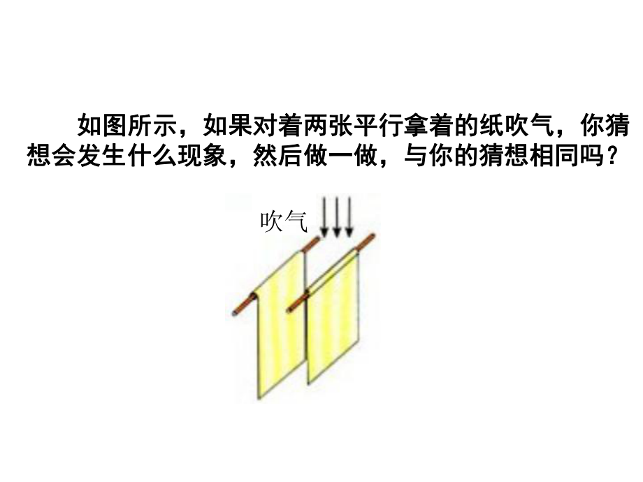 人教版八年级物理下册：9.4《流体压强与流速的关系》课件(共26张PPT).ppt_第2页