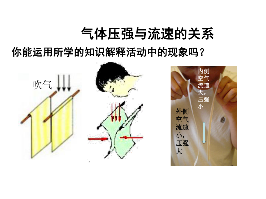 人教版八年级物理下册：9.4《流体压强与流速的关系》课件(共26张PPT).ppt_第3页