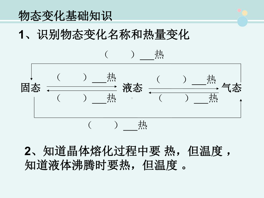 七年级科学上册《物态变化》复习课件-浙教版.ppt_第1页