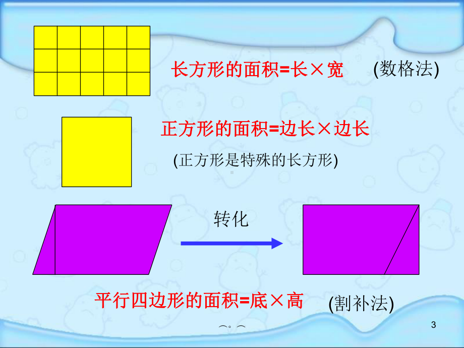 (北师大版)六年级数学课件-圆的面积1学习版.ppt.ppt_第3页