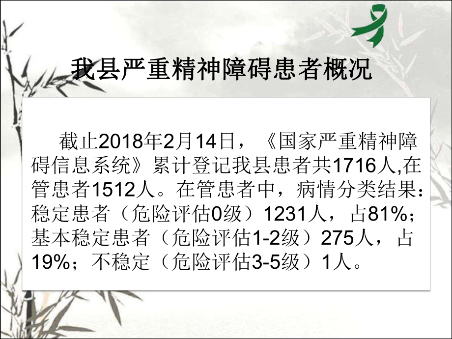 严重精神疾病管理培训课件.ppt_第2页