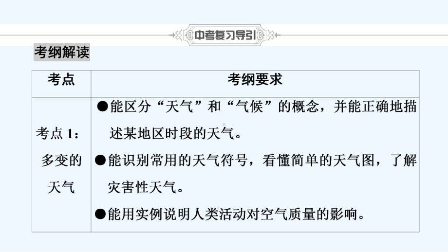 中考地理总复习第部分考点突破天气与气候课件人教版.ppt_第2页