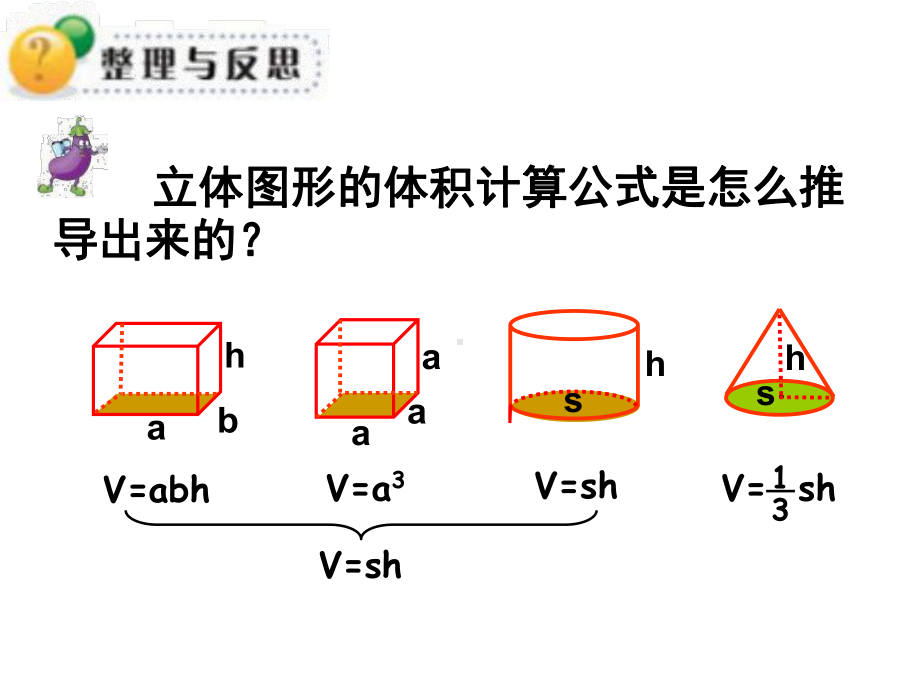 六年级下册数学教学课件-7.2-总复习《图形与几何立体图形的表面积和体积》苏教版共24张PPT.ppt_第2页