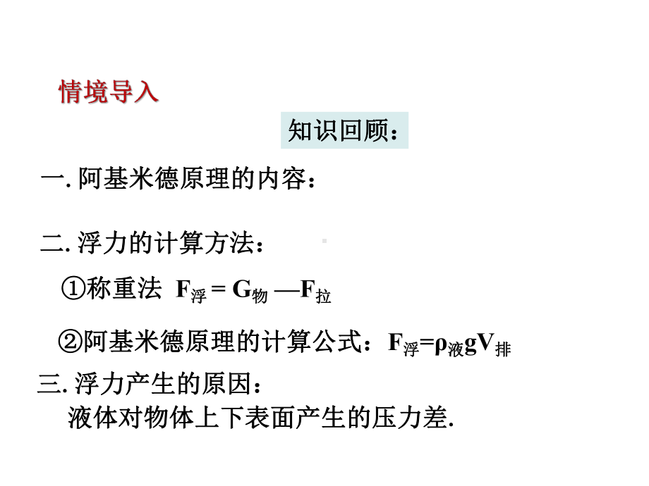 人教版八年级物理下册10.3《物体的浮与沉》课件(23张PPT).ppt_第2页