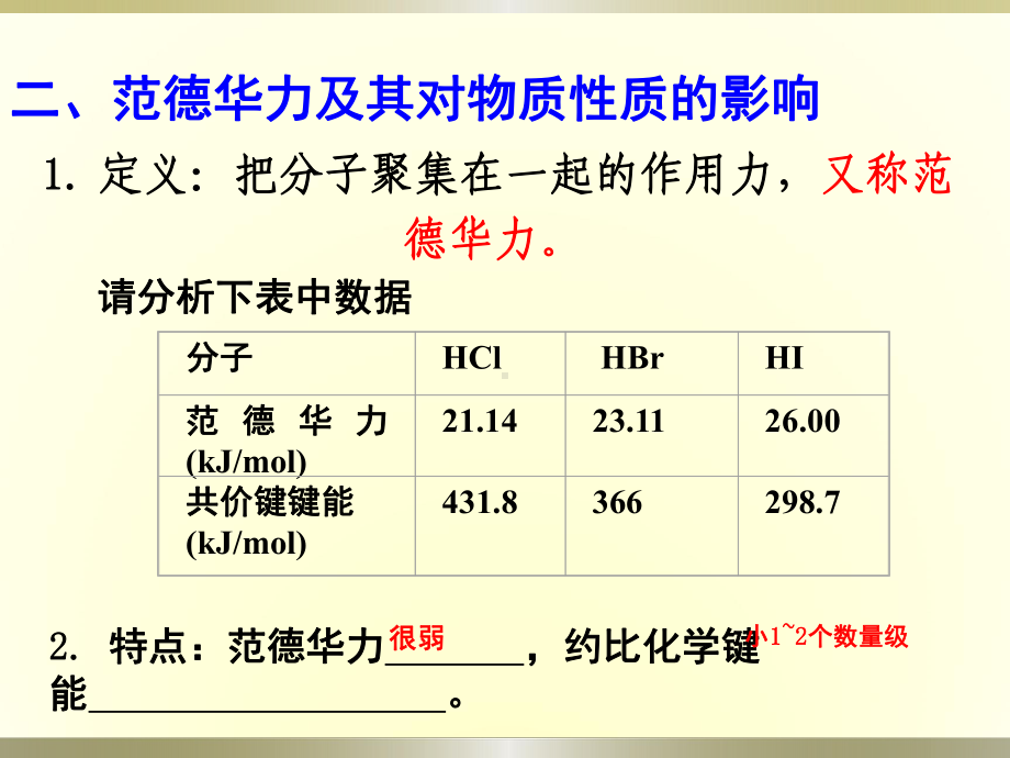 人教版高中化学选修3第二章-第三节-第二课时-范德华力和氢键-课件.pptx_第2页