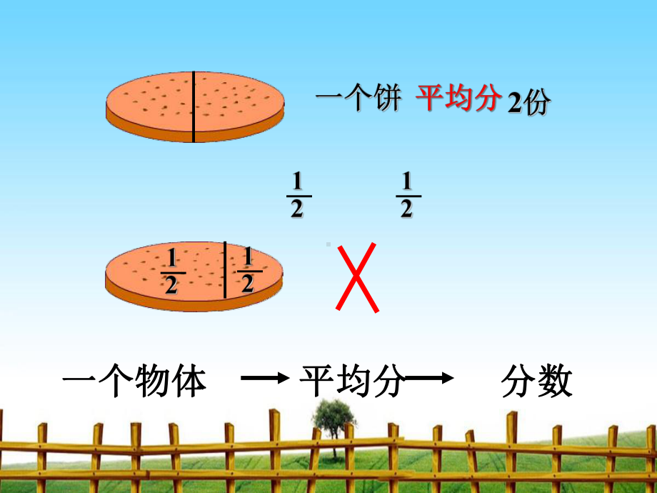 人教版五年级数学下册《分数的意义》-完整版课件PPT.ppt_第3页