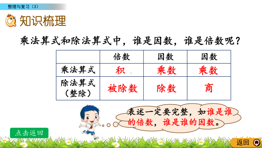 五年级上册数学课件-整理与复习3-北师大版共14张PPT.pptx_第3页