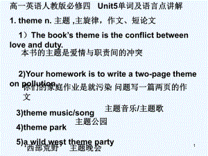 Unit5-Theme-park-单词及知识点讲解课件-PPT.ppt