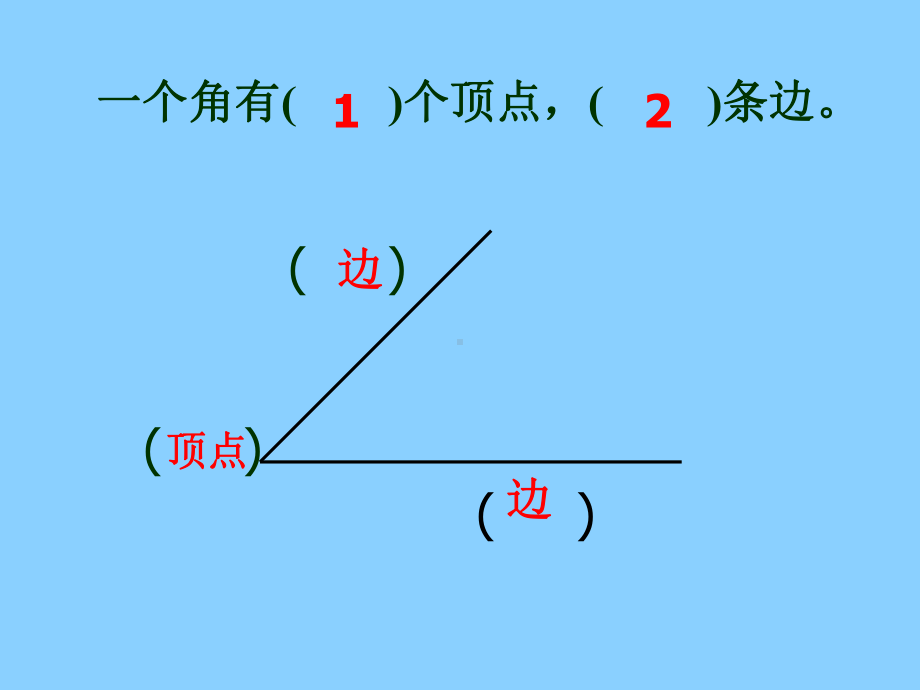 《直角的初步认识》-优质公开课ppt课件.ppt_第3页