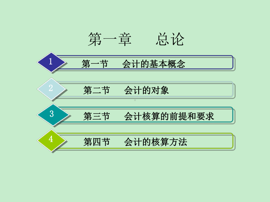 《会计学原理》课件PPT.ppt_第2页