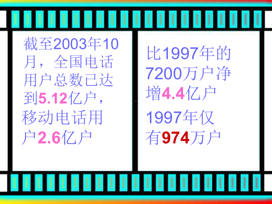 五年级上册品德课件-2.1《便捷的通信-电话连着你我他》｜鲁人版.ppt_第3页