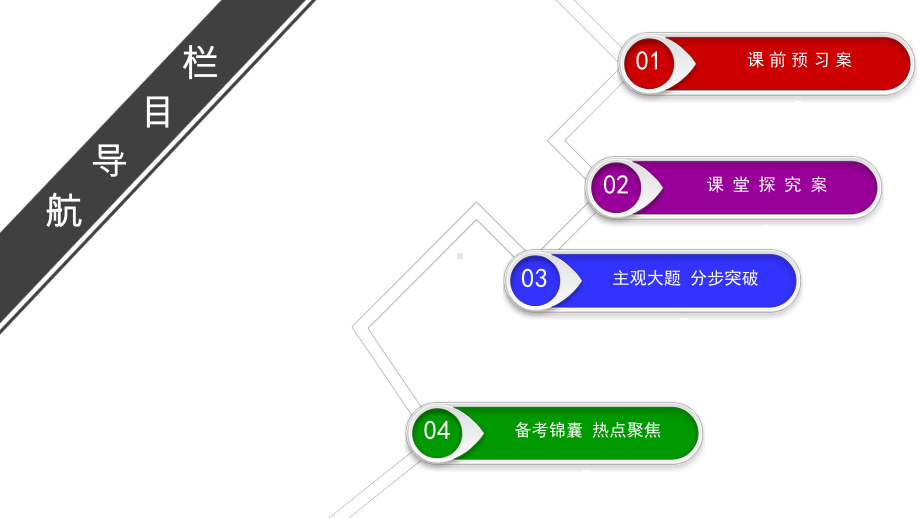 2021高三政治课标通用一轮复习课件：必修1-第4课生产与经济制度-.ppt_第3页