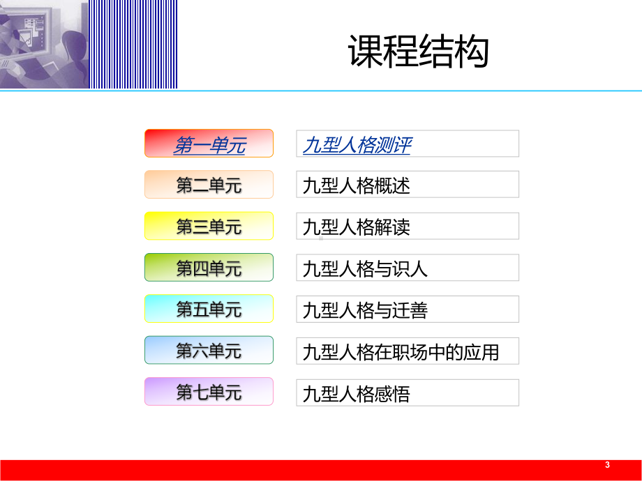 九型人格培训经典PPT课件.ppt_第3页