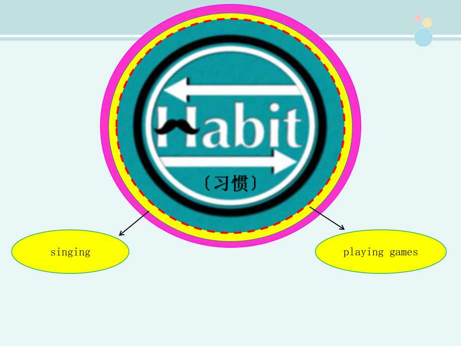 Modue8Unit2Ioftengowimming执教者谭群琬-完整版PPT课件.pptx_第2页