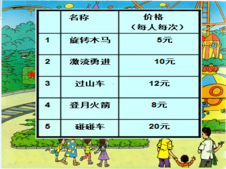 三年级数学上册口算乘法-完整版PPT课件.ppt_第1页