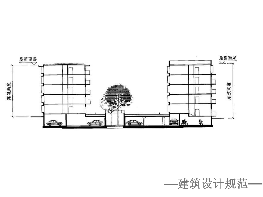 《建筑设计防火规范》PPT课件.ppt_第2页