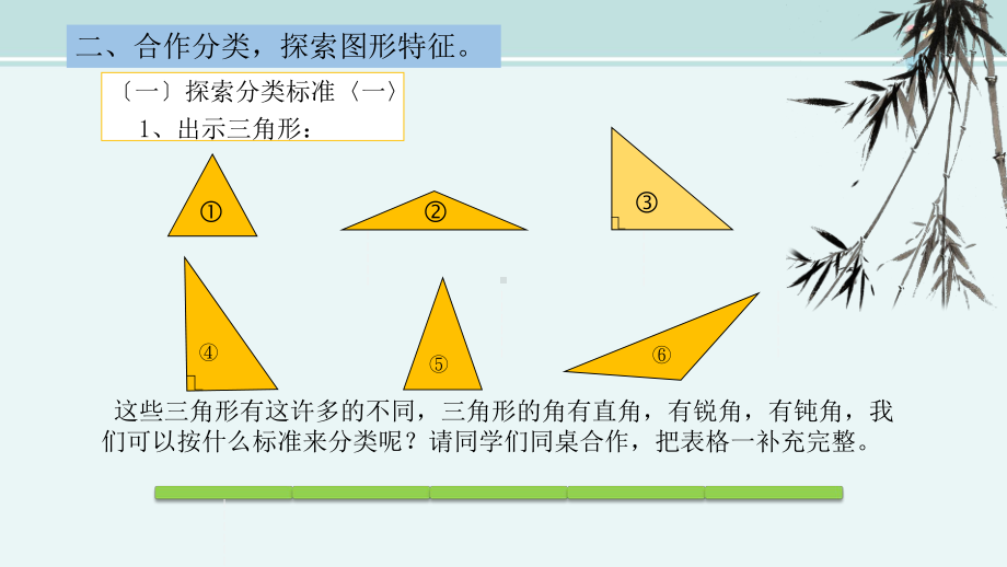 《三角形的分类》一等奖-完整版PPT课件.ppt_第3页