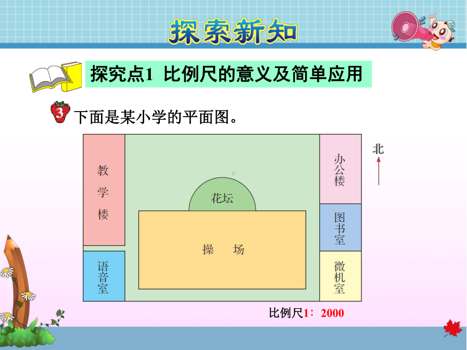 六年级上册数学课件-第六单元第3课时-比例尺的应用-冀教版.ppt_第3页