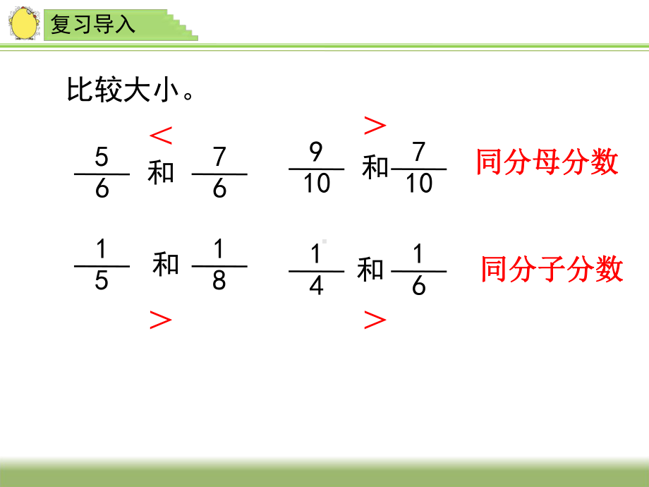 五年级下数学课件-分数的大小比较-苏教版.ppt_第2页