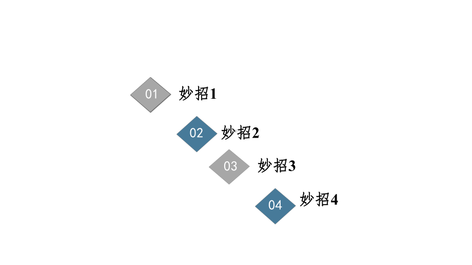 2021新高考数学二轮复习课件：板块2-应试技巧必备-.ppt_第3页