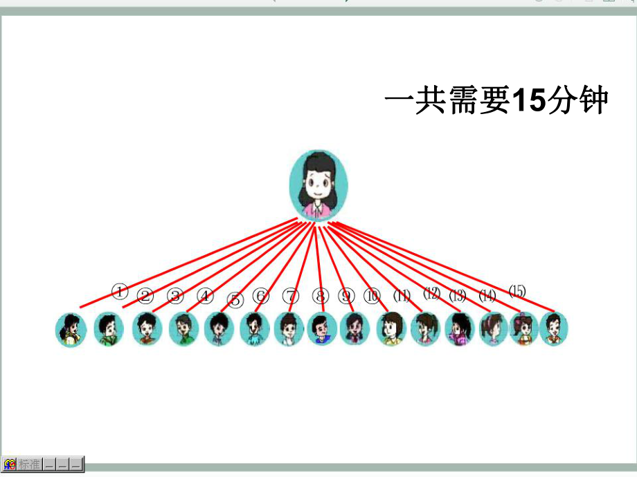 人教版五年级数学下册打电话PPT课件.pptx_第3页