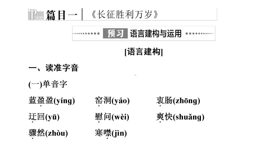 2020-2021学年语文新教材人教版必修上册配套课件：第1单元-2-长征胜利万岁-大战中的插曲.ppt_第3页