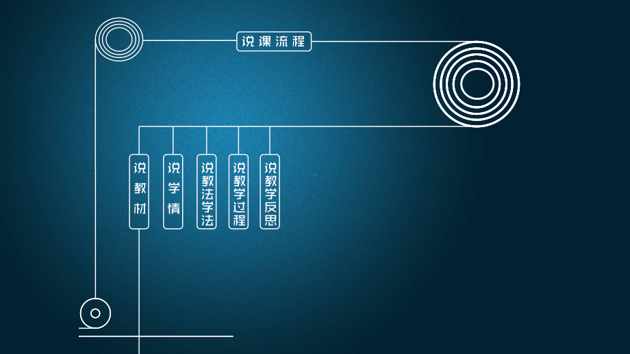 中职《车模的制作》说课PPT课件.pptx_第2页