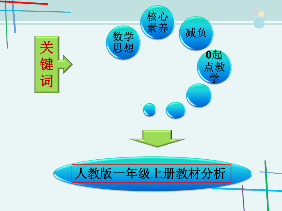 人教版小学数学一年级上册教材解读上-完整版PPT课件.ppt_第2页