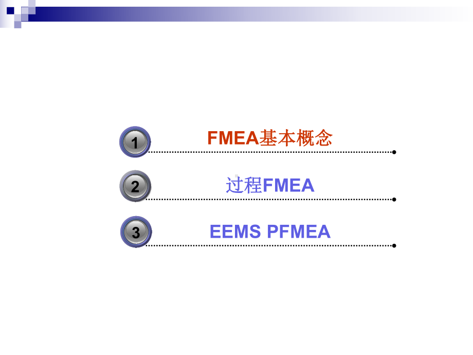 FMEA-培训教材剖析PPT课件.ppt_第3页