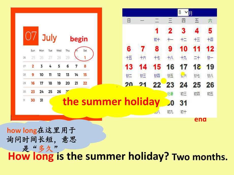 六下U7Summer-holiday-plans第一课时课件.pptx_第2页