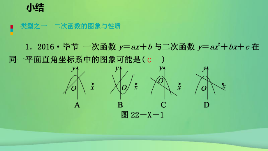 九年级数学上册第22章二次函数小结课件(新版)新人教版.ppt_第2页