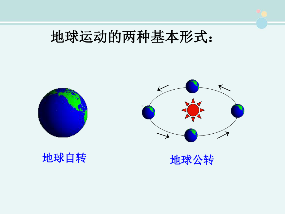 二单元第二讲1地球自转特征和地转偏向力1-完整版PPT课件.ppt_第2页