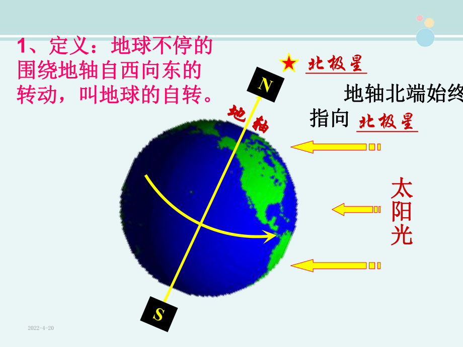 二单元第二讲1地球自转特征和地转偏向力1-完整版PPT课件.ppt_第3页