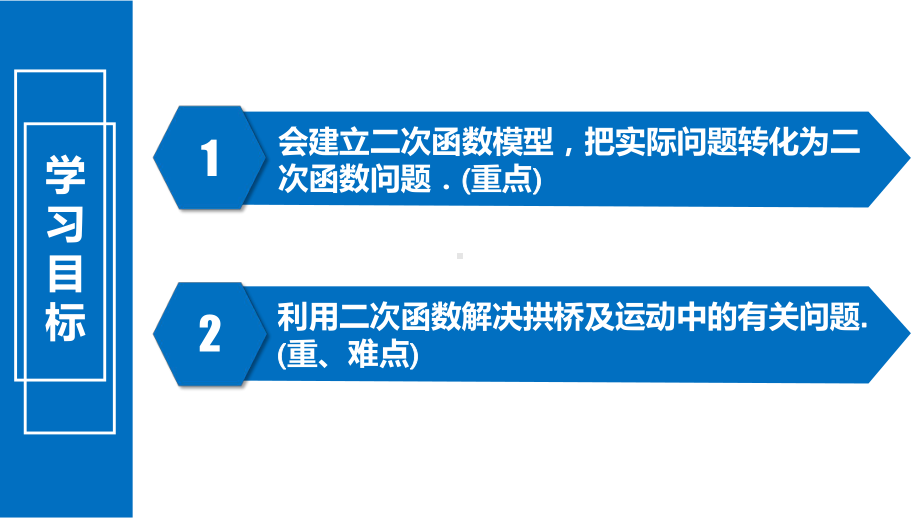 人教版九年级上册22.3实际问题与二次函数第3课时拱桥问题和运动中的抛物线精品课件.pptx_第2页