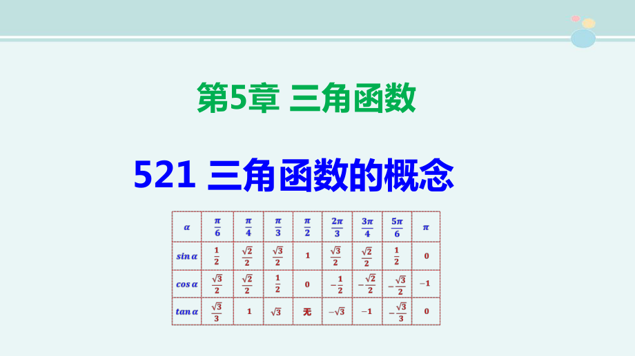 三角函数的概念省赛一等奖-完整版PPT课件.pptx_第1页