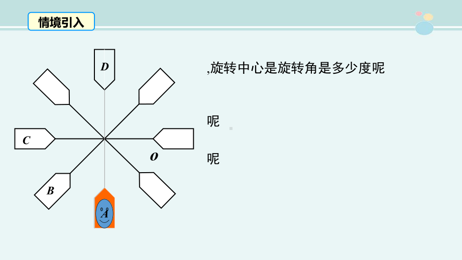 中心对称-完整版PPT课件.pptx_第2页