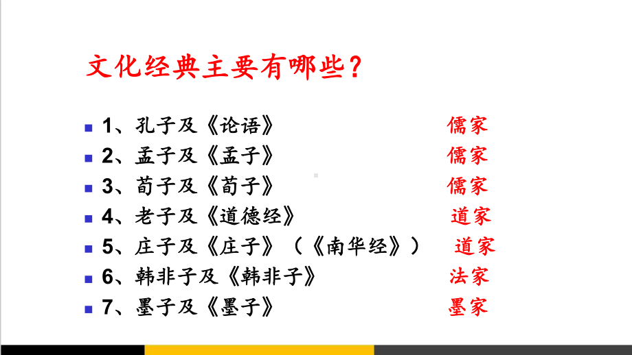 2020高考语文专题复习文化经典复习PPT课件.ppt_第3页