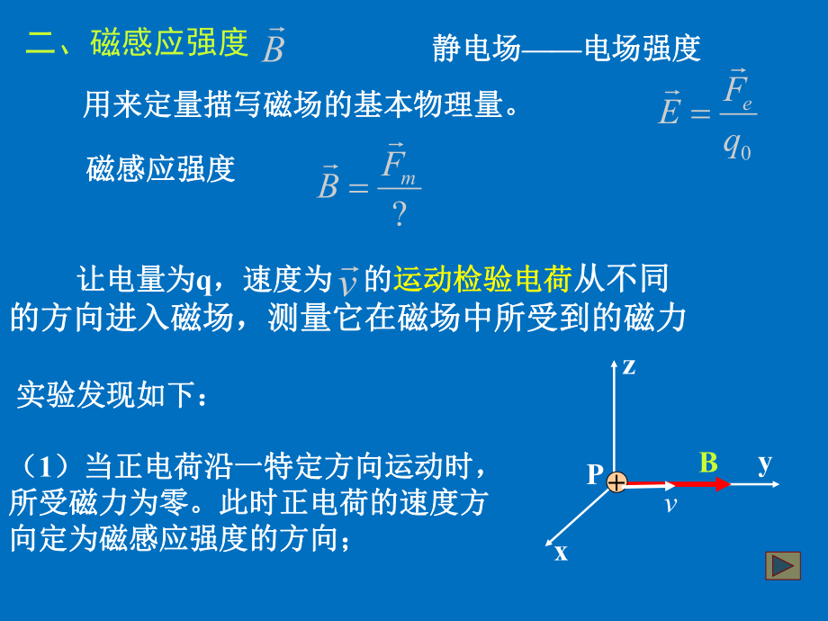 (优质)大学物理恒定磁场PPTPPT课件.ppt_第2页