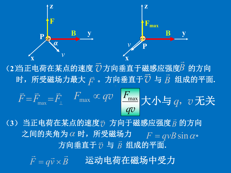 (优质)大学物理恒定磁场PPTPPT课件.ppt_第3页