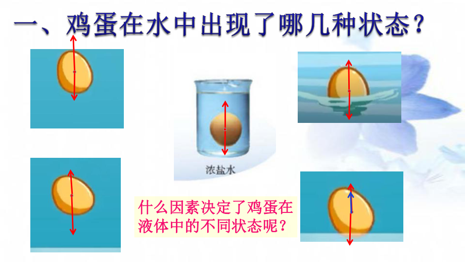 人教版物理八年级下册第10章 浮力专题-物体的浮沉条件及动态分析（课件）.ppt_第2页